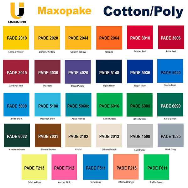 Union PADE5036 Maxopake Royal Blue - 1 Gallon